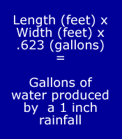 multi_flow-eu-imp-gallons_of_water_chart-6284589