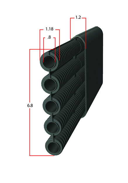 multi-flow-dimensions